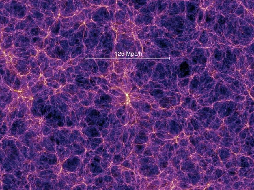 Крупномасштабная карта Вселенной