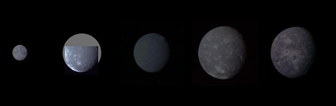 Наиболее крупные спутники Урана. Слева направо: Миранда, Ариэль, Умбриэль, Титания, Оберон.