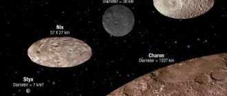 Планета Плутон и спутник Харон. Харон - это спутник какой планеты?
