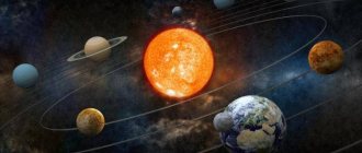 Планеты Солнечной системы в порядке удаления от Солнца Как запомнить планеты и их порядок