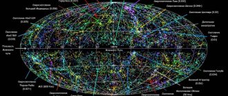 Предполагаемая карта Вселенной