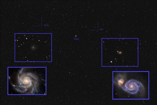 Астеризм Большой Ковш и галактики М51 и М101