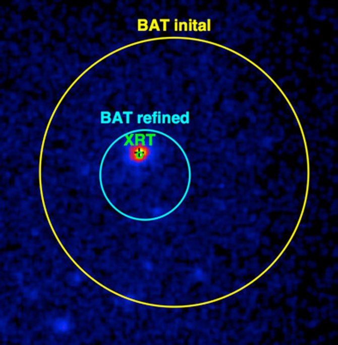 Гамма-обсерватория Swift сначала засекла вспышку GRB 060614 грубо...