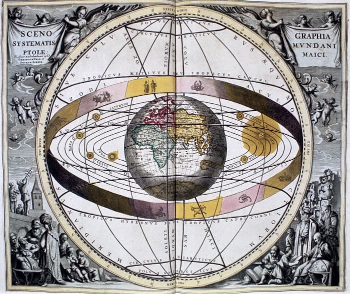Гелиоцентрическая система мира ☀️ основоположник теории, доказательство вращения земли вокруг солнца, преимущества и суть модели, сторонники и противники