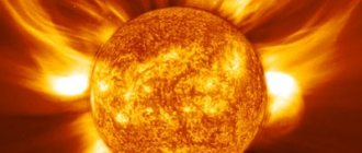 Источники энергии – Солнце