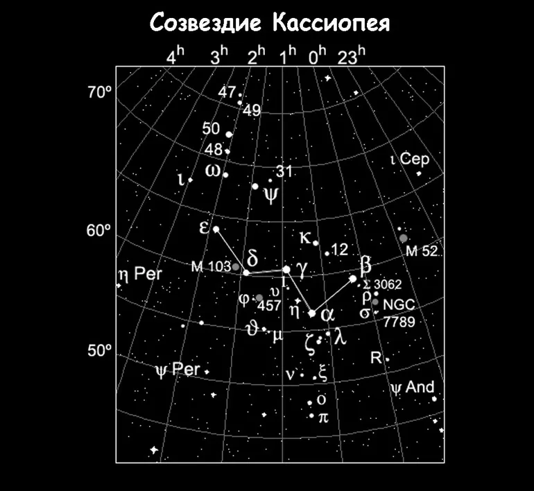 Как выглядит созвездие кассиопея