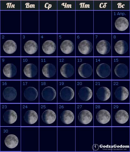 Лунные фазы на апрель 2020 года - календарь