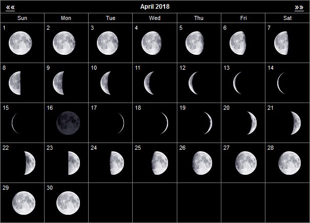 лунный календарь апрель 2018