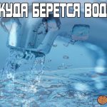 Откуда берется вода в мире