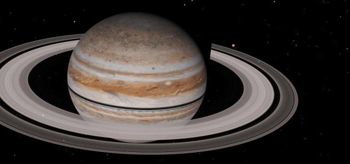 планета юпитер кольца