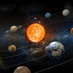 Планеты Солнечной системы в порядке удаления от Солнца Как запомнить планеты и их порядок