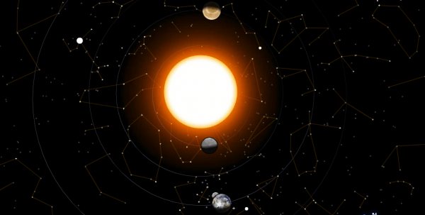 Положение Земли и Меркурия 9 мая 2020 года