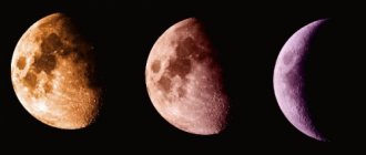Растущая Луна в ноябре 2018 года, фазы Луны, влияние на человека, лунный гороскоп на ноябрь 2018