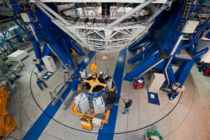 Рис. 3. Установка спектрографа SINFONI на телескоп VLT в Чили