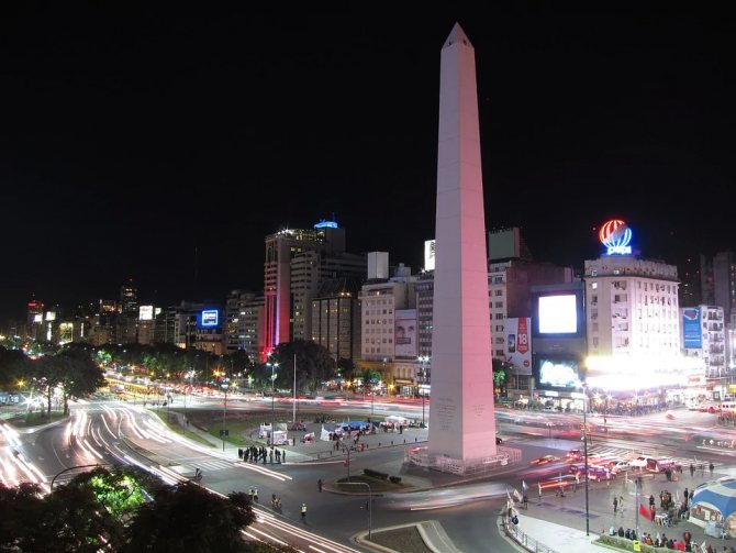 Самые большие страны мира по площади: Аргентина