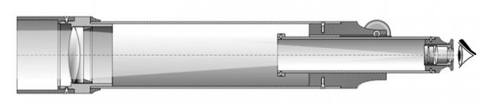 Схема телескопа-рефрактора заводского изготовления