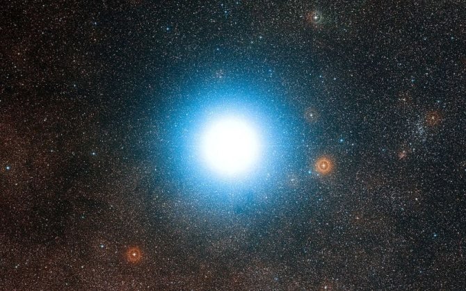 Широкомасштабный взгляд на Альфа Центавра создан из снимков, добытых проектом Digitized Sky Survey 2. Звезда кажется крупной из-за рассеяния света на оптике телескопа, а также фотографической эмульсии. Это ближайшая к нам звездная система