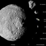 Составное изображение (в масштабе) астероидов, снятых в высоком разрешении. На 2011 год это были, от большего к меньшему: (4) Веста, (21) Лютеция, (253) Матильда, (243) Ида и его спутник Дактиль, (433) Эрос, (951) Гаспра, (2867) Штейнс, (25143) Итокава