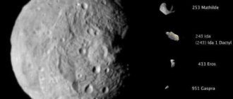 Составное изображение (в масштабе) астероидов, снятых в высоком разрешении. На 2011 год это были, от большего к меньшему: (4) Веста, (21) Лютеция, (253) Матильда, (243) Ида и его спутник Дактиль, (433) Эрос, (951) Гаспра, (2867) Штейнс, (25143) Итокава