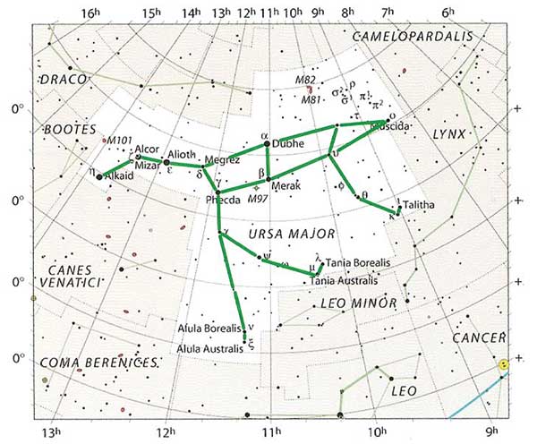 Созвездие большой медведицы и малой медведицы на звездная карта
