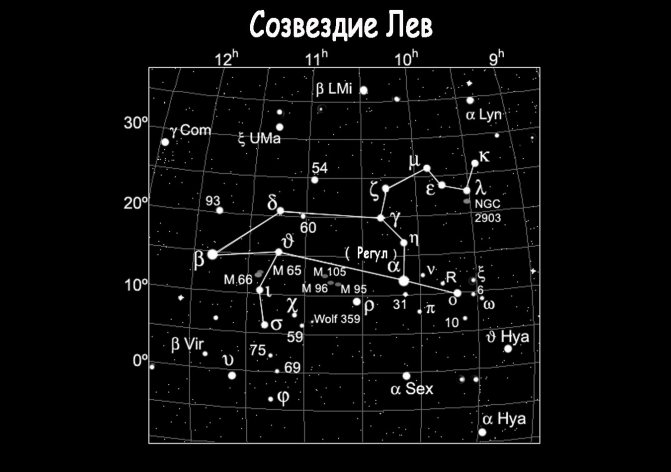 Характеристика и исторические сведения