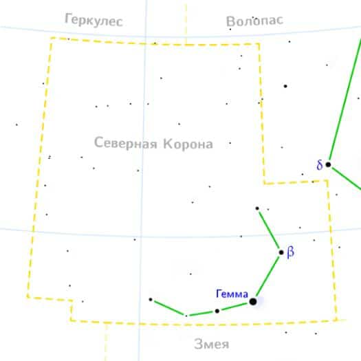 Созвездие Северная Корона