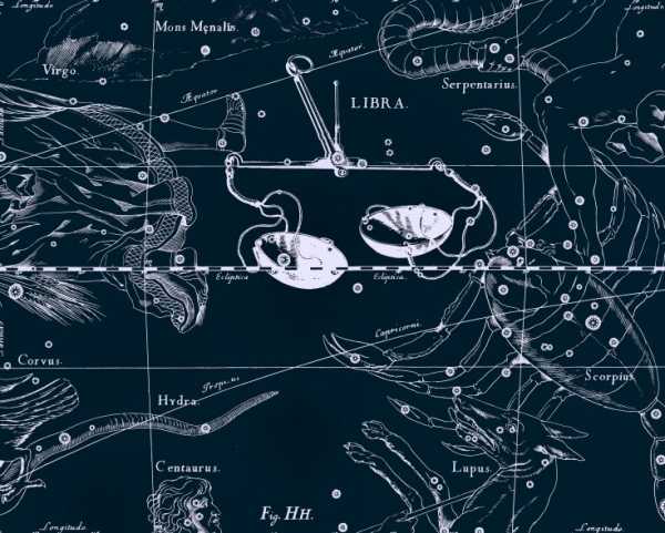 Созвездие Весы, рисунок Яна Гевелия из его атласа созвездий