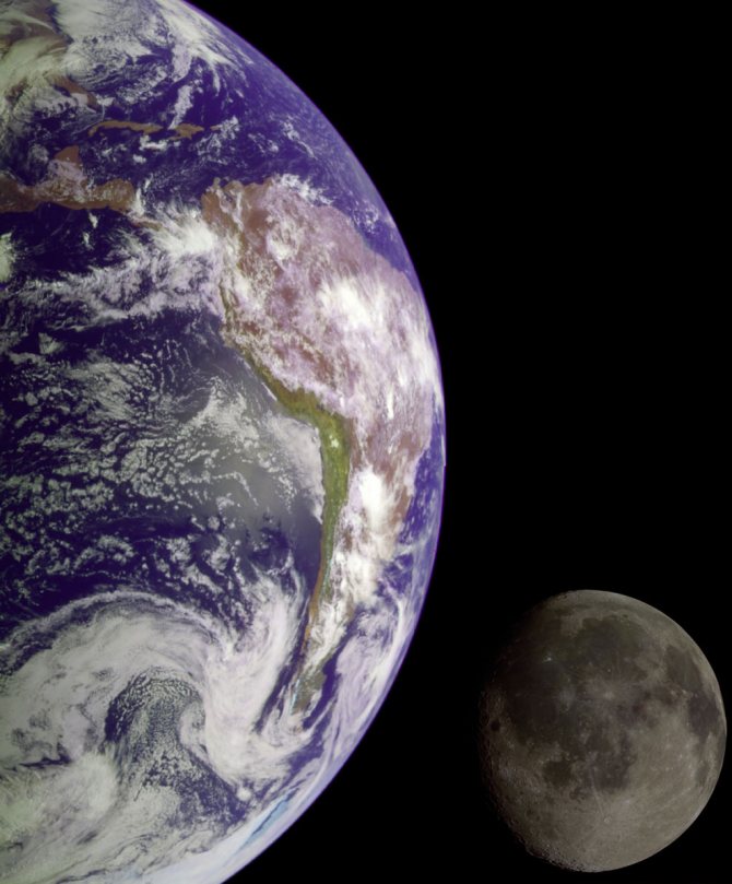 Таким образом, Луна — объект, который удерживает нашу Землю от беспорядочного вращения