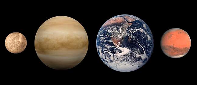 внутренние планеты, планеты земной группы, Солнечная система, Меркурий, Венера, Земля, Марс, сравнение размеров, масштаб