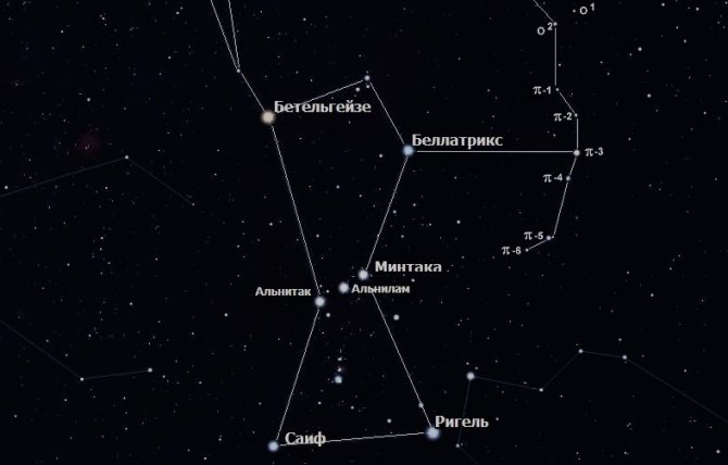 Звёзды созвездия Орион