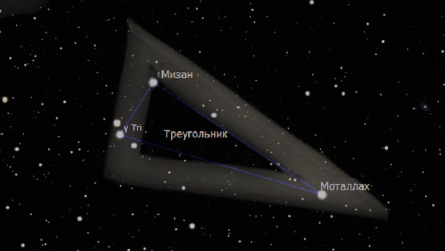 Звёзды созвездия Треугольник